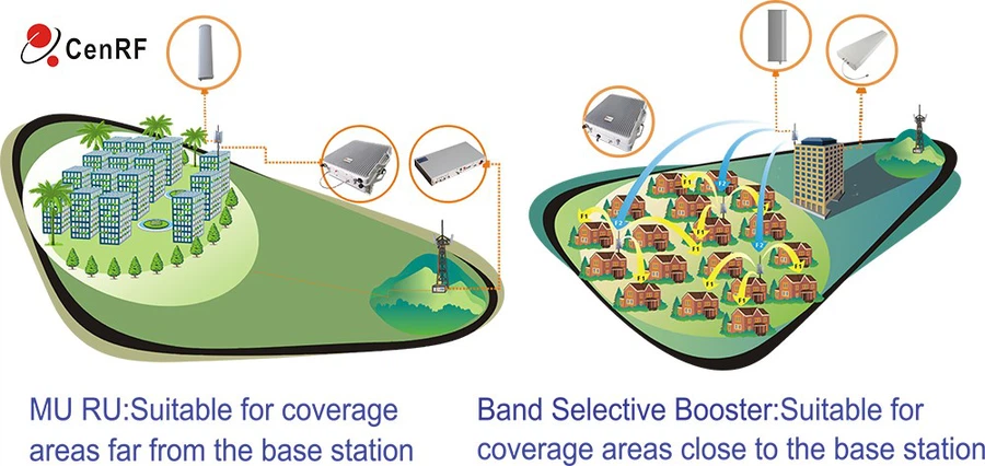 Suburban Buildings Suburban Buildings